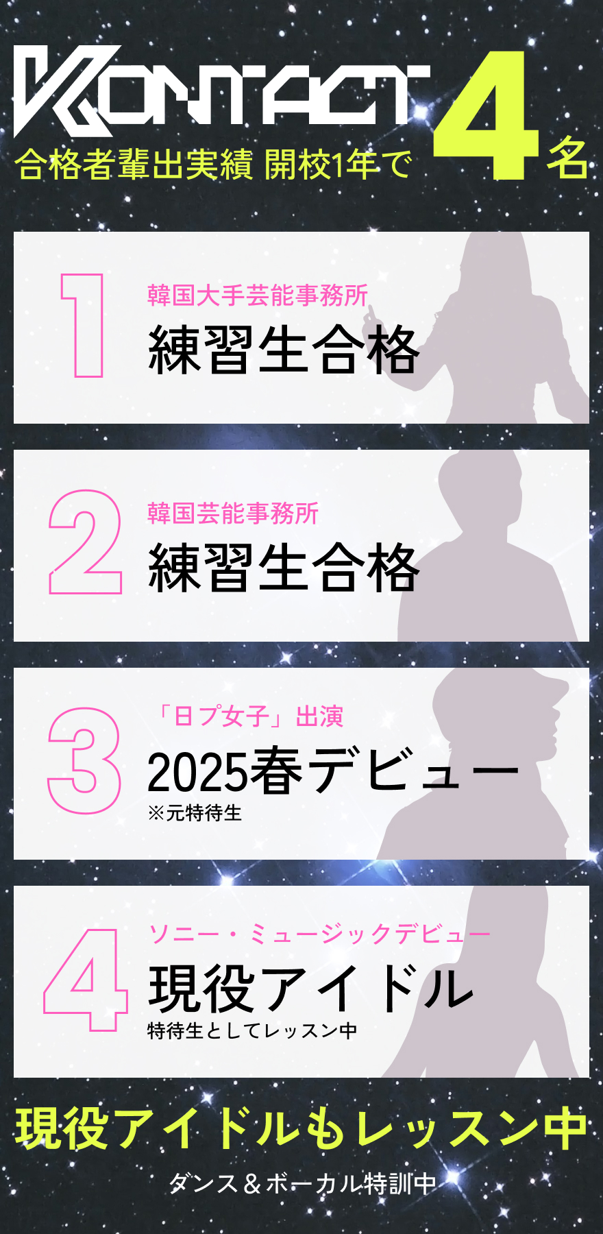 合格者輩出実績 開校1年で４名